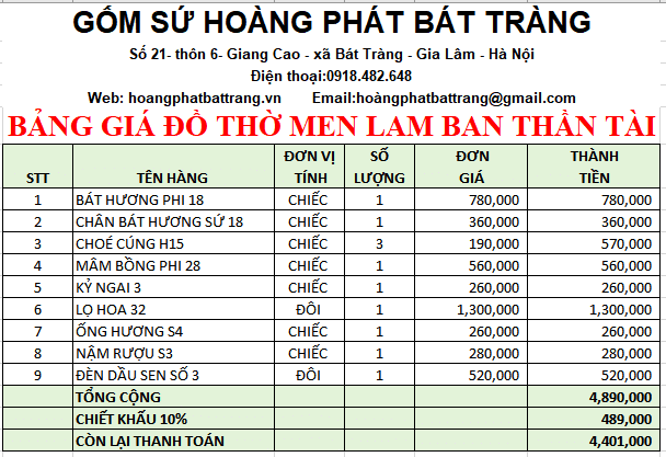 Bộ đồ thờ men lam Bát Tràng ban thần tài BTT01