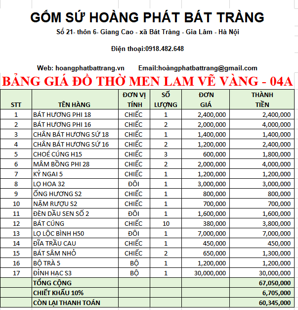 BỘ ĐỒ THỜ MEN LAM VẼ VÀNG BÁT TRÀNG 04A
