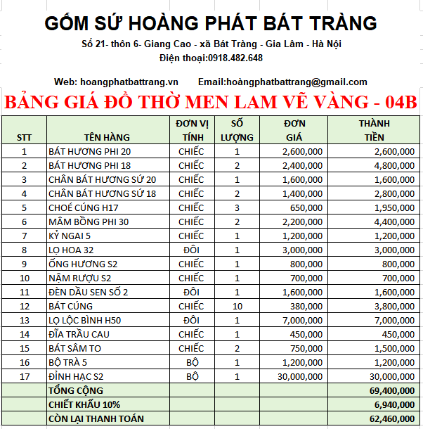 BDT MEN LAM VE VANG 04B
