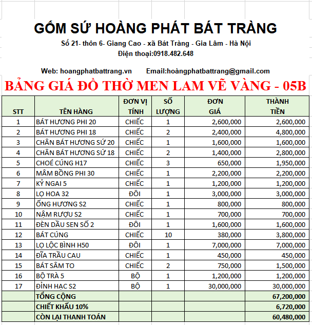 BỘ ĐỒ THỜ MEN LAM VẼ VÀNG BÁT TRÀNG 05B