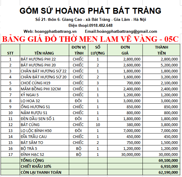 BDT MEN LAM VE VANG 05C