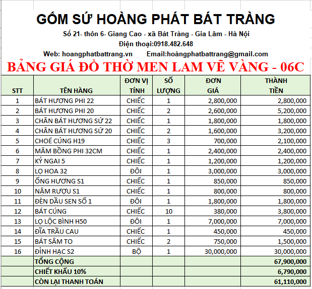 BỘ ĐỒ THỜ MEN LAM VẼ VÀNG BÁT TRÀNG 6C