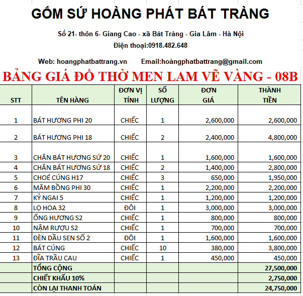 BỘ ĐỒ THỜ MEN LAM VẼ VÀNG BÁT TRÀNG 08B