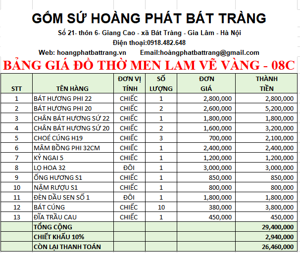 BỘ ĐỒ THỜ MEN LAM VẼ VÀNG BÁT TRÀNG 08C