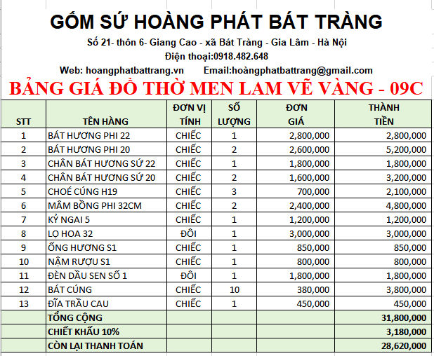 BỘ ĐỒ THỜ MEN LAM VẼ VÀNG BÁT TRÀNG 9C