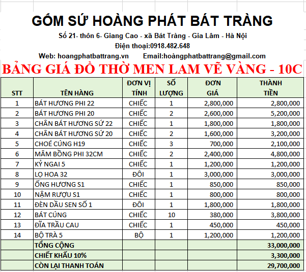BỘ ĐỒ THỜ MEN LAM VẼ VÀNG 10C
