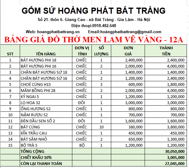 BỘ ĐỒ THỜ MEN LAM VẼ VÀNG BÁT TRÀNG 12A