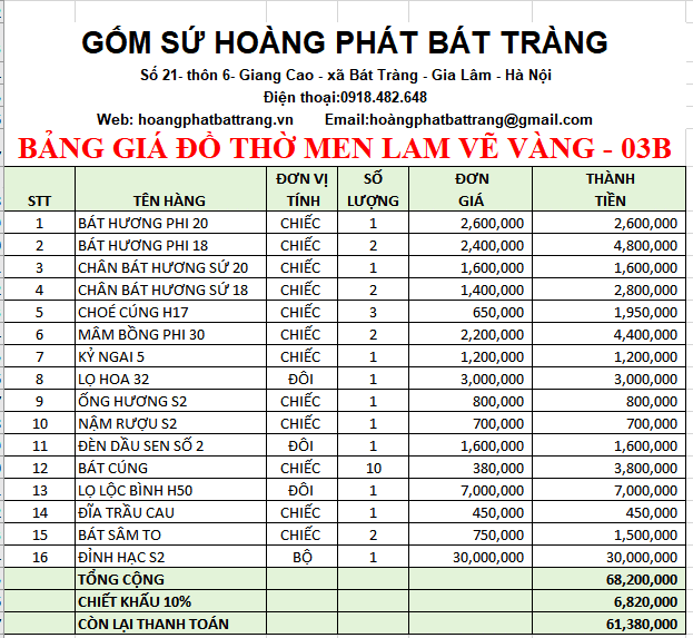 BỘ ĐỒ THỜ MEN LAM VẼ VÀNG BÁT TRÀNG 3B