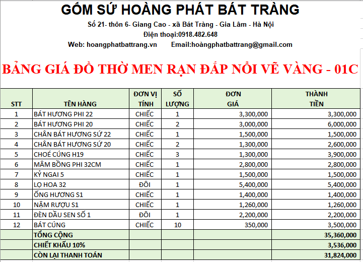 BDT MEN RAN DAP NOI VE VANG 01C