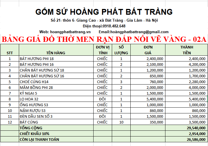 BỘ ĐỒ THỜ MEN RẠN ĐẮP NỔI VẼ VÀNG 02A