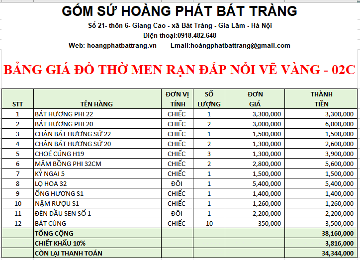 BDT MEN RAN DAP NOI VE VANG 02C