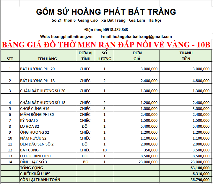 BDT MEN RAN DAP NOI VE VANG 10B