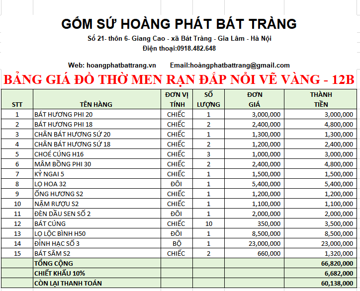BỘ ĐỒ THỜ MEN RẠN ĐẮP NỔI VẼ VÀNG 12B