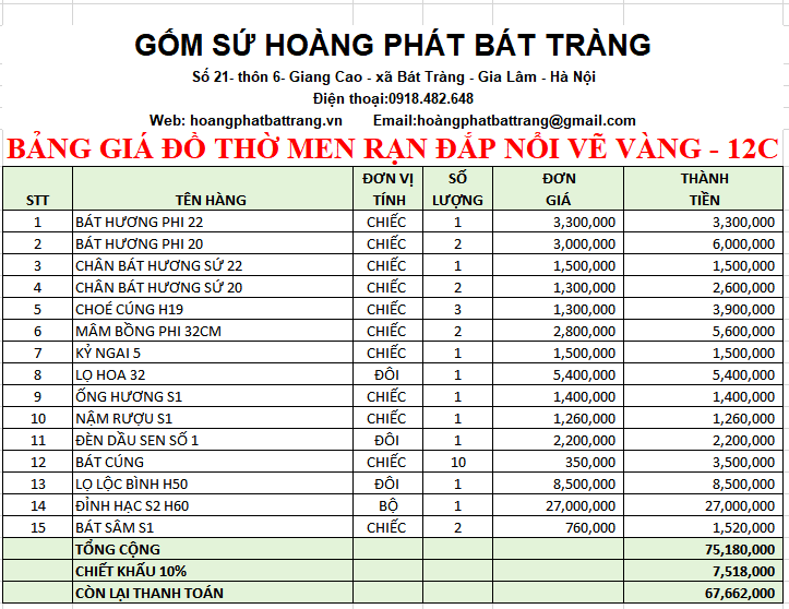 BỘ ĐỒ THỜ MEN RẠN ĐẮP NỔI VẼ VÀNG 12C