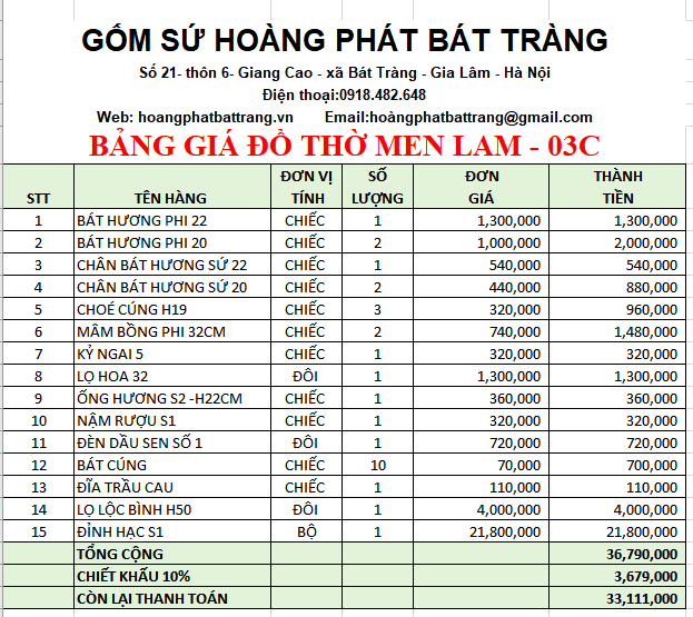 Bộ đồ thờ men lam Bát Tràng 3C