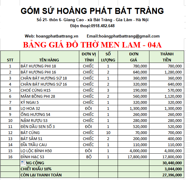 Bộ đồ thờ men lam Bát Tràng 4A