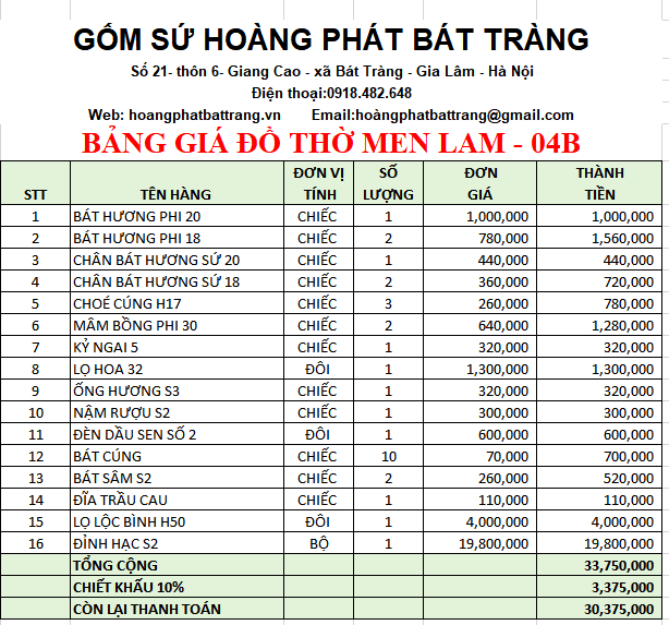 Bộ đồ thờ men lam Bát Tràng 04B