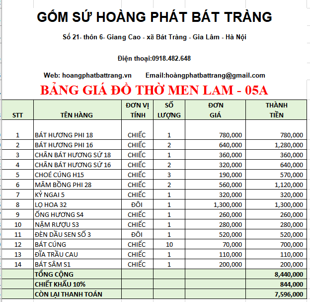 Bộ đồ thờ men lam Bát Tràng 05A